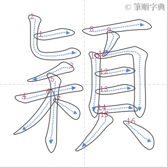 穎幾畫|「穎」字的筆順、筆劃及部首